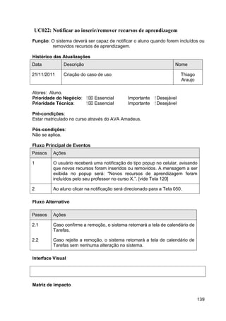 UC022: Notificar ao inserir/remover recursos de aprendizagem
Função: O sistema deverá ser capaz de notificar o aluno quando forem incluídos ou
        removidos recursos de aprendizagem.

Histórico das Atualizações
Data          Descrição                                               Nome

21/11/2011    Criação do caso de uso                                      Thiago
                                                                          Araujo

Atores: Aluno.
Prioridade do Negócio:    ⁪  Essencial       Importante   ⁪ Desejável
Prioridade Técnica:        ⁪  Essencial      Importante    ⁪ Desejável

Pré-condições:
Estar matriculado no curso através do AVA Amadeus.

Pós-condições:
Não se aplica.

Fluxo Principal de Eventos
Passos   Ações

1        O usuário receberá uma notificação do tipo popup no celular, avisando
         que novos recursos foram inseridos ou removidos. A mensagem a ser
         exibida no popup será: “Novos recursos de aprendizagem foram
         incluídos pelo seu professor no curso X.”. [vide Tela 120]

2        Ao aluno clicar na notificação será direcionado para a Tela 050.

Fluxo Alternativo

Passos   Ações

2.1      Caso confirme a remoção, o sistema retornará a tela de calendário de
         Tarefas.

2.2      Caso rejeite a remoção, o sistema retornará a tela de calendário de
         Tarefas sem nenhuma alteração no sistema.

Interface Visual




Matriz de Impacto


                                                                                   139
 