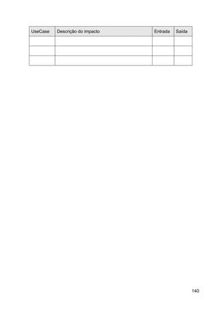 UseCase   Descrição do impacto   Entrada   Saída




                                                   140
 