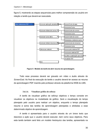 Capítulo 3 – Metodologia
_________________________________________________________________________________

figura 5, mostrando as etapas sequenciais para melhor compreensão do usuário em
relação a tarefa que deverá ser executada.




               Figura 5 - Modelo da tarefa de abrir recurso de aprendizagem.



      Todo esse processo deverá ser gravado em vídeo e áudio através do
ScreenCast. Ao final da execução da tarefa o usuário deverá ter acesso ao recurso
de aprendizagem PDF inserido pelo professor através da plataforma WEB do LMS.

      .

          3.6.1.4.   Visualizar gráfico de esforço

      A tarefa de visualizar gráfico de esforço objetivos x tempo consiste em
visualizar os objetivos na modalidade de gráfico. Será a visualização do tempo
planejado pelo usuário para realizar um objetivo, enquanto o tempo planejado
resume à soma das tarefas de aprendizagem planejadas e atreladas a esse
determinado objetivo de aprendizagem.

      A tarefa é apresentada para o usuário através de um breve texto que
descreve a ação que o usuário deverá executar, bem como seus objetivos. Para
esta tarefa também será feito um modelo hierárquico das tarefas, apresentado na


                                                                               30
 