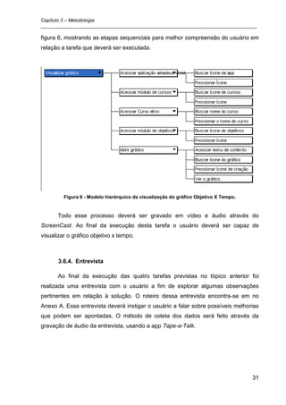 Capítulo 3 – Metodologia
_________________________________________________________________________________

figura 6, mostrando as etapas sequenciais para melhor compreensão do usuário em
relação a tarefa que deverá ser executada.




         Figura 6 - Modelo hierárquico da visualização do gráfico Objetivo X Tempo.


      Todo esse processo deverá ser gravado em vídeo e áudio através do
ScreenCast. Ao final da execução desta tarefa o usuário deverá ser capaz de
visualizar o gráfico objetivo x tempo.



       3.6.4. Entrevista

      Ao final da execução das quatro tarefas previstas no tópico anterior foi
realizada uma entrevista com o usuário a fim de explorar algumas observações
pertinentes em relação à solução. O roteiro dessa entrevista encontra-se em no
Anexo A. Essa entrevista deverá instigar o usuário a falar sobre possíveis melhorias
que podem ser apontadas. O método de coleta dos dados será feito através da
gravação de áudio da entrevista, usando a app Tape-a-Talk.




                                                                                      31
 