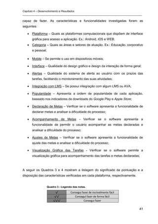 Capítulo 4 – Desenvolvimento e Resultados
_________________________________________________________________________________

capaz de fazer. As características e funcionalidades investigadas foram as
seguintes:

      Plataforma – Quais as plataformas computacionais que dispõem de interface
      gráfica para acesso a aplicação. Ex.: Android, iOS e WEB;
      Categoria – Quais as áreas e setores de atuação. Ex.: Educação, corporativo
      e pessoal;

      Mobile – Se permite o uso em dispositivos móveis;

      Interface – Qualidade do design gráfico e design da interação de forma geral;

      Alertas – Qualidade do sistema de alerta ao usuário com os prazos das
      tarefas, facilitando o monitoramento das suas atividades;

      Integração com LMS – Se possui integração com algum LMS ou AVA;

      Popularidade – Apresenta a ordem de popularidade de cada aplicação,
      baseado nos indicadores de downloads do Google Play e Apple Store;

      Declaração de Metas – Verificar se o software apresenta a funcionalidade de
      declarar metas e analisar a dificuldade do processo;

      Acompanhamento de Metas - Verificar se o software apresenta a
      funcionalidade de permitir o usuário acompanhar as metas declaradas e
      analisar a dificuldade do processo;

      Ajustes de Metas – Verificar se o software apresenta a funcionalidade de
      ajuste das metas e analisar a dificuldade do processo;

      Visualização Gráfica das Tarefas - Verificar se o software permite a
      visualização gráfica para acompanhamento das tarefas e metas declaradas;



A seguir os Quadros 3 e 4 mostram a listagem do significado da pontuação e a
disposição das características verificadas em cada plataforma, respectivamente.


                   Quadro 3 - Legenda das notas.

                        √           Consegui fazer de incrivelmente fácil
                        √√             Consegui fazer de forma fácil
                       √√√                    Consegui fazer

                                                                                  41
 