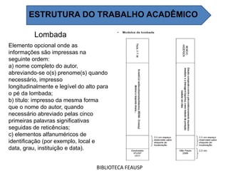 Lombada
Elemento opcional onde as
informações são impressas na
seguinte ordem:
a) nome completo do autor,
abreviando-se o(s) prenome(s) quando
necessário, impresso
longitudinalmente e legível do alto para
o pé da lombada;
b) título: impresso da mesma forma
que o nome do autor, quando
necessário abreviado pelas cinco
primeiras palavras significativas
seguidas de reticências;
c) elementos alfanuméricos de
identificação (por exemplo, local e
data, grau, instituição e data).
BIBLIOTECA FEAUSP
ESTRUTURA DO TRABALHO ACADÊMICO
 