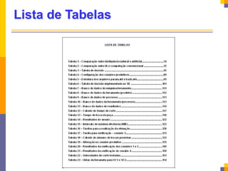 Lista de Tabelas
 