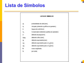 Lista de Símbolos
 