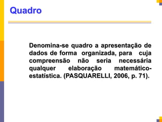 Quadro
Denomina-se quadro a apresentação de
dados de forma organizada, para cuja
compreensão não seria necessária
qualquer elaboração matemático-
estatística. (PASQUARELLI, 2006, p. 71).
 
