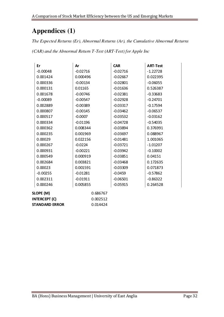 Ba hons business management picture