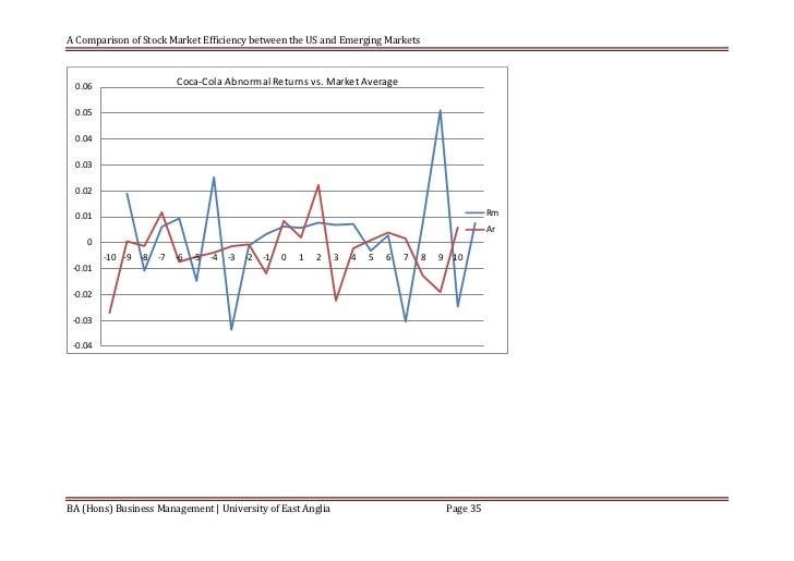 Ba hons dissertation examples picture