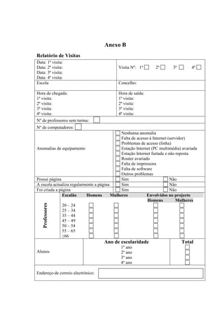 Anexo B
Relatório de Visitas
Data: 1ª visita:
Data: 2ª visita:                            Visita Nº: 1ª       2ª        3ª        4ª
Data: 3ª visita:
Data: 4ª visita:
Escola                                      Concelho:

Hora de chegada:                            Hora de saída:
1ª visita:                                  1ª visita:
2ª visita:                                  2ª visita:
3ª visita:                                  3ª visita:
4ª visita:                                  4ª visita:
Nº de professores sem turma:
Nº de computadores:
                                              Nenhuma anomalia
                                              Falta de acesso à Internet (servidor)
                                              Problemas de acesso (linha)
Anomalias de equipamento                      Estação Internet (PC multimédia) avariada
                                              Estação Internet furtada e não reposta
                                              Router avariado
                                              Falta de impressora
                                              Falta de software
                                              Outros problemas
Possui página                                 Sim                         Não
A escola actualiza regularmente a página      Sim                         Não
Foi criada a página                           Sim                         Não
               Escalão     Homens        Mulheres           Envolvidos no projecto
                                                             Homens          Mulheres
   Professores




               20 – 24
               25 – 34
               35 – 44
               45 – 49
               50 – 54
               55 – 65
               ≥66
                                    Ano de escolaridade                        Total
                                             1º ano
Alunos                                       2º ano
                                             3º ano
                                             4º ano

Endereço de correio electrónico:
 