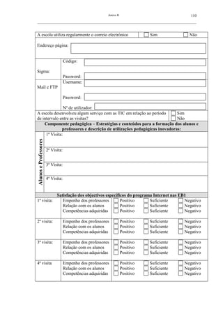Anexo B                                     110
__________________________________________________________________________________________________________



A escola utiliza regularmente o correio electrónico                            Sim                   Não

Endereço página:


                                    Código:

Sigma:
                                    Password:
                                    Username:
Mail e FTP

                                    Password:

                Nº de utilizador:
A escola desenvolveu algum serviço com as TIC em relação ao período        Sim
de intervalo entre as visitas?                                             Não
    Componente pedagógica – Estratégias e conteúdos para a formação dos alunos e
               professores e descrição de utilizações pedagógicas inovadoras:
     1ª Visita:
Alunos e Professores




                       2ª Visita:


                       3ª Visita:


                       4ª Visita:


           Satisfação dos objectivos específicos do programa Internet nas EB1
1ª visita:    Empenho dos professores        Positivo      Suficiente       Negativo
              Relação com os alunos          Positivo      Suficiente       Negativo
              Competências adquiridas        Positivo      Suficiente       Negativo

2ª visita:                          Empenho dos professores         Positivo   Suficiente         Negativo
                                    Relação com os alunos           Positivo   Suficiente         Negativo
                                    Competências adquiridas         Positivo   Suficiente         Negativo

3ª visita:                          Empenho dos professores         Positivo   Suficiente         Negativo
                                    Relação com os alunos           Positivo   Suficiente         Negativo
                                    Competências adquiridas         Positivo   Suficiente         Negativo

4ª visita                           Empenho dos professores         Positivo   Suficiente         Negativo
                                    Relação com os alunos           Positivo   Suficiente         Negativo
                                    Competências adquiridas         Positivo   Suficiente         Negativo
 