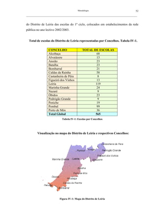 Metodologia                                            52
_________________________________________________________________________________________________________



do Distrito de Leiria das escolas do 1º ciclo, colocados em estabelecimentos da rede
pública no ano lectivo 2002/2003.


  Total de escolas do Distrito de Leiria representadas por Concelhos. Tabela IV-1.

                     CONCELHO                        TOTAL DE ESCOLAS
                     Alcobaça                               68
                     Alvaiázere                             13
                     Ansião                                 23
                     Batalha                                23
                     Bombarral                              21
                     Caldas da Rainha                       58
                     Castanheira de Pêra                     8
                     Figueiró dos Vinhos                    13
                     Leiria                                 119
                     Marinha Grande                         24
                     Nazaré                                  9
                     Óbidos                                 23
                     Pedrógão Grande                         9
                     Peniche                                19
                     Pombal                                 99
                     Porto de Mós                           36
                     Total Global                           565
                                  Tabela IV-1: Escolas por Concelhos




          Visualização no mapa do Distrito de Leiria e respectivos Concelhos:




                               Figura IV-1: Mapa do Distrito de Leiria
 