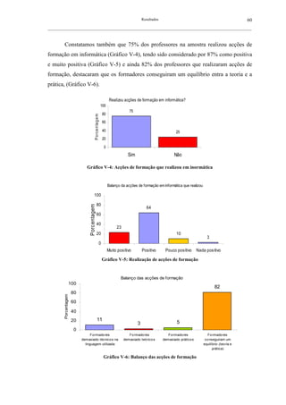 Resultados                                                    60
__________________________________________________________________________________________________________



        Constatamos também que 75% dos professores na amostra realizou acções de
formação em informática (Gráfico V-4), tendo sido considerado por 87% como positiva
e muito positiva (Gráfico V-5) e ainda 82% dos professores que realizaram acções de
formação, destacaram que os formadores conseguiram um equilíbrio entra a teoria e a
prática, (Gráfico V-6).

                                                                     Realizou acções de formação em informática?
                                                              100
                                                                                 75
                                                              80
                                         P o rce n ta g e m




                                                              60

                                                              40                                               25
                                                              20

                                                               0
                                                                                Sim                           Não

                              Gráfico V-4: Acções de formação que realizou em inormática


                                                                    Balanço da acções de formação em informática que realizou

                                        100

                                               80
                                Porcentagem




                                                                                            64
                                               60

                                               40
                                                                         23
                                               20                                                              10
                                                                                                                                  3
                                                          0
                                                                    Muito positivo        Positivo      Pouco positivo       Nada positivo

                                                              Gráfico V-5: Realização de acções de formação


                                                                            Balanço das acções de formação
                  100
                                                                                                                                        82
                      80
        Porcentagem




                      60

                      40
                      20                         11
                                                                                      3                        5
                       0
                                 Fo rmado res                                    Fo rmado res             Fo rmado res             Fo rmado res
                           demasiado técnico s na                             demasiado teó rico s     demasiado prático s       co nseguiram um
                             linguagem utilizada                                                                                equilíbrio (teo ria e
                                                                                                                                      prática)

                                                               Gráfico V-6: Balanço das acções de formação
 