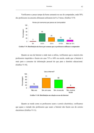 Resultados                                    62
__________________________________________________________________________________________________________



        Verificamos o pouco tempo de horas semanais no uso do computador, onde 50%
dos professores na amostra afirmaram utilizarem de 0 a 3 horas. (Gráfico V-9)

                                      Horas por semana que passa ao computador
                             100

                              80
               Porcentagem




                              60                   50

                              40
                                                                    25
                              20                                                     13         10
                                      2
                               0
                                      0h          0-3 h            3-5 h          5-10 h    Mais de 10 h

     Gráfico V-9: Distribuição das horas por semana que os professores utilizam o computador




        Quanto ao uso da Internet e onde mais a utiliza, verificamos que a maioria dos
professores inquiridos o fazem em casa 71% e 60% na escola, sendo que a Internet é
mais para o consumo de informação pessoal do que para o domínio educacional.
(Gráfico V-10).


                                                          Usa a Internet?
                             100
                             80                            71
         Porcentagem




                                                                                60
                             60
                             40
                                       15
                             20                                                                   6
                              0
                                    Não usa         Sim, em casa           Sim, na escola   Sim, noutros
                                                                                               locais
                                   Gráfico V-10: Distribuição em relação ao uso da Internet




        Quanto ao modo como os professores usam o correio electrónico, verificamos
que quase a metade dos professores que usam a Internet não fazem uso do correio
electrónico (Gráfico V-11).
 