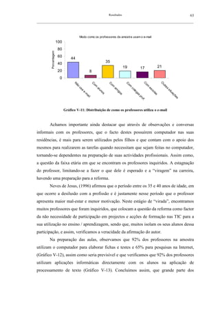 Resultados                                                           63
__________________________________________________________________________________________________________




                                          Modo como os professores da amostra usam o e-mail
                        100
                         80
          Porcentagem
                         60
                                  44
                         40                                        35
                                                                                 19              17                21
                         20                       8
                          0




                                                                                                  C




                                                                                                                    O
                                    N




                                                       C




                                                                    C




                                                                                  C




                                                                                                      om




                                                                                                                        ut
                                     ão




                                                        om




                                                                     om




                                                                                   om




                                                                                                                          ra
                                       us




                                                                                                       es
                                                         al




                                                                        am




                                                                                      co




                                                                                                                             s
                                                                                                                            si
                                          a




                                                            un




                                                                                                          co
                                                                                        le
                                                                          ig




                                                                                                                              tu
                                            e-




                                                              os




                                                                                           ga




                                                                                                             la
                                                                            os




                                                                                                                                aç
                                               m




                                                                                                               s
                                                                                             s
                                                ai




                                                                                                                                   õe
                                                                                            pr
                                                   l




                                                                                                                                     s
                                                                                               of
                                                                                                  .
                              Gráfico V-11: Distribuição de como os professores utiliza o e-mail



        Achamos importante ainda destacar que através de observações e conversas
informais com os professores, que o facto destes possuírem computador nas suas
residências, é mais para serem utilizados pelos filhos e que contam com o apoio dos
mesmos para realizarem as tarefas quando necessitam que sejam feitas no computador,
tornando-se dependentes na preparação de suas actividades profissionais. Assim como,
a questão da faixa etária em que se encontram os professores inquiridos. A estagnação
do professor, limitando-se a fazer o que dele é esperado e a “viragem” na carreira,
havendo uma preparação para a reforma.
        Neves de Jesus, (1996) afirmou que o período entre os 35 e 40 anos de idade, em
que ocorre a desilusão com a profissão e é justamente nesse período que o professor
apresenta maior mal-estar e menor motivação. Neste estágio de “virada”, encontramos
muitos professores que foram inquiridos, que colocam a questão da reforma como factor
da não necessidade de participação em projectos e acções de formação nas TIC para a
sua utilização no ensino / aprendizagem, sendo que, muitos isolam os seus alunos dessa
participação, e assim, verificamos a veracidade da afirmação do autor.
        Na preparação das aulas, observamos que 92% dos professores na amostra
utilizam o computador para elaborar fichas e testes e 65% para pesquisas na Internet,
(Gráfico V-12), assim como seria previsível e que verificamos que 92% dos professores
utilizam aplicações informáticas directamente com os alunos na aplicação de
processamento de texto (Gráfico V-13). Concluímos assim, que grande parte dos
 