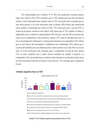 Resultados                                           68
__________________________________________________________________________________________________________



          Em conformidade com o Gráfico V-17, 96% dos professores assumem querer
saber mais sobre às TIC; 92% considera que as TIC ajudam para que eles encontrem
melhor e mais informação para a prática lectiva; 92% dos professores considera que as
suas aulas passam a ser mais motivantes para os alunos; 60% afirma que manuseiam
muito melhor a informação por utilizar as TIC, 75% relata que com o uso das TIC as
rotinas de professor tornam-se mais fáceis; 90% pensa que as TIC ajudam os alunos a
adquirirem novos e efectivos conhecimentos; 88% diz que o uso das TIC na sala de aula
exige novas competências como professor, apenas 21% sente-se apoiado para usar as
novas tecnologias de informação e comunicação baseadas em computador; 83% afirma
que os seus alunos são encorajados a trabalharem em colaboração; 85% afirma que a
escola onde trabalha tem uma atitude positiva relativamente ao uso das TIC na sala de
aula; 31% dos professores não consegue gerir o computador na sala de aula, apenas
31% se sente satisfeito com o apoio técnico recebido em relação à Internet e o
computador; 52% dos professores já conhecia sítios educativos na Internet mesmo antes
do início do projecto Internet na Escola e uma minoria; 13% consegue gerir a página da
Escola.



Atitude negativa face às TIC
                                                           Atitude negativa face às TIC

                        100
                         80
          Porcentagem




                                                                                60
                         60                                                                                        48
                                            38                      38                      38
                         40                             31
                                                                                                       23
                                13
                         20
                         0

                              Os co mpudado res assustam-me

                              Uso as TIC em meu benefício , mas não sei co mo ensinar o s meus aluno s a usá-las

                              Nunca recebi fo rmação na área das TIC e desco nheço as po tencialidades de que dispo nho

                              Enco ntro po uca info rmação na Internet de so ftwares educativo s

                              A minha esco la não dispõ e de co ndiçõ es para usar o co mputado r em co ntexto educativo

                              Os meus aluno s, em muito s caso s, do minam o s co mputado res melho r do que eu

                              Não me sinto mo tivado (a) para usar as TIC co m o s meus aluno s

                              Não co nheço a fundo as vantagens pedagó gicas do uso das TIC co m o s meus aluno s




                               Gráfico V-18: Atitudes negativas dos professores face as TIC
 