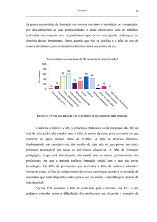 Resultados                                  71
__________________________________________________________________________________________________________



da pouca necessidade de formação em sistema operativo e introdução ao computador,
por desconhecerem as suas potencialidades e ainda observamos com os trabalhos
realizados em conjunto com os professores que existe uma grande desfasagem no
domínio dessas ferramentas. Outra questão que não se justifica é a falta do uso do
correio electrónico, pois os monitores fortaleceram a sua prática de uso.



                               Como professor em que áreas da TIC necessita de mais formação?

                         100
                          80
                                                 62
           Porcentagem




                          60                52                    50
                                                                        44
                          40                                33
                                                      23
                          20           12                                        10
                                  2                                          4        0
                           0
                                      Pr

                                      Pr




                                      M

                                      E-




                                      Si
                                   D




                                      Fo




                                      In

                                      So

                                      In




                                      N
                                        ul
                                        es




                                        ão
                                         st
                                         te




                                         tr o
                                         oc

                                         og




                                         m
                                          lh




                                          f tw
                                            tim




                                            em
                                            rn
                                             ai
                                             co




                                              a
                                              es

                                              .g




                                              d.




                                              pr
                                                l

                                                et

                                                ar
                                                  éd
                                                  nh




                                                  de
                                                  sa




                                                  a

                                                  ec
                                                  ao
                                                   rá




                                                    e




                                                     op
                                                     eç




                                                      fi c




                                                      ia
                                                       do




                                                       is
                                                       cá




                                                        pe


                                                         co
                                                         /C




                                                          o
                                                          er
                                                          o/
                                                          o


                                                           rd




                                                           lc




                                                           da

                                                            m




                                                            de
                                                            D




                                                             at
                                                             as




                                                             de

                                                              ul
                                                               e




                                                               pu
                                                               -R




                                                               gó




                                                                iv
                                                                o
                                                                 se




                                                                 fo
                                                                  te
                                                                  TI




                                                                   o
                                                                   O




                                                                   gi

                                                                   ta




                                                                    rm
                                                                     xt

                                                                     nh
                                                                     C




                                                                     M




                                                                      co

                                                                      do
                                                                        os




                                                                        aç
                                                                         o




                                                                          r




                                                                            ã                   o
          Gráfico V-19: Em que áreas da TIC os professores necessitam de mais formação



        Conforme o Gráfico V-20, os principais obstáculos à real integração das TIC na
sala de aula estão relacionados com a falta de meios técnicos, principalmente no que
concerne ao apoio técnico vindo do exterior. A falta de recursos humanos,
fundamentado nas características das escolas de uma sala só, que possui um único
professor responsável por todas as actividades educativas. A falta de formação
pedagógica, o que está directamente relacionado com as idades predominantes dos
professores, em que a maioria realizou formação inicial sem o uso das novas
tecnologias. Os 40% de professores que assinalou a falta de software educativo
interpreta como, a falta de conhecimento das novas tecnologias quanto a diversidade de
conteúdos que estão disponibilizados para o uso no ensino / aprendizagem através da
rede mundial.
        Apenas 13% assinalou a falta de motivação para o domínio das TIC, o que
podemos entender como a dificuldade dos professores em discernir o conceito de
 