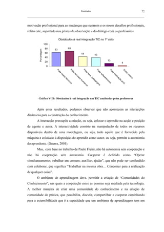 Resultados                                                                  72
__________________________________________________________________________________________________________



motivação profissional para as mudanças que ocorrem e os novos desafios profissionais,
relato este, suportado nos pilares da observação e do diálogo com os professores.

                                       Obstáculos à real integração TIC no 1º ciclo
                          100
                           80     63            69
            Porcentagem




                           60                                      44              40
                           40
                                                                                                  13
                           20                                                                                            4
                            0
                                                  Fa




                                                                     Fa
                                   Fa




                                                                                     Fa




                                                                                                     Fa




                                                                                                                         O
                                                                                                                             ut
                                                    lta




                                                                       lta
                                     lta




                                                                                       lta




                                                                                                       lta




                                                                                                                               ro
                                                        re




                                                                         fo
                                        m




                                                                                         so




                                                                                                           m




                                                                                                                                m
                                                          cu




                                                                           rm
                                         ei




                                                                                                            ot
                                                                                           ftw




                                                                                                                                 ot
                                           os




                                                                                                              iv
                                                            rs




                                                                              .p




                                                                                                                                   iv
                                                                                             ar




                                                                                                                 aç
                                                              os




                                                                                                                                      o
                                            té




                                                                                ed




                                                                                                e/




                                                                                                                    ão
                                              cn




                                                               hu




                                                                                                  ou
                                                                                  ag
                                                ic




                                                                                                                     pr
                                                                 m




                                                                                    óg




                                                                                                     tro
                                                   os




                                                                                                                        of
                                                                  an




                                                                                      ic




                                                                                                                          .
                                                                        os




                                                                                         a
            Gráfico V-20: Obstáculos à real integração nas TIC analisadas pelos professores



        Após estes resultados, podemos observar que não acontecem as interacções
dinâmicas para a construção do conhecimento.
        A interacção pressupõe a criação, ou seja, colocar o aprendiz na acção e posição
de agente e autor. A interactividade consiste na manipulação de todos os recursos
disponíveis dentro de uma modelagem, ou seja, tudo aquilo que é fornecido pela
máquina e colocado à disposição do aprendiz como autor, ou seja, permite a autonomia
do aprendente. (Guerra, 2001).
        Mas, com base no trabalho de Paulo Freire, não há autonomia sem cooperação e
não    há                 cooperação    sem      autonomia.                  Cooperar        é      definido             como             “Operar
simultaneamente; trabalhar em comum; auxiliar; ajudar”, que não pode ser confundido
com colaborar, que significa “Trabalhar na mesma obra… Concorrer para a realização
de qualquer coisa”.
        O ambiente de aprendizagem deve, permitir a criação de “Comunidades do
Conhecimento”, nas quais a cooperação entre as pessoas seja mediada pela tecnologia.
A melhor maneira de criar uma comunidade do conhecimento e na criação de
comunidade de prática, que possibilita, discutir, compartilhar e cooperar caminhando
para a extensibilidade que é a capacidade que um ambiente de aprendizagem tem em
 