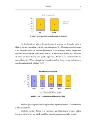 Resultados                                           74
__________________________________________________________________________________________________________



                                            Sexo - Form ação Inicial


                         100
                          80
                                                                                   Masculino
                          60           89                                          Feminino
                                                                   97


                     %
                          40
                          20
                                       11                          3
                           0
                                      ESE                        OUTRA


                         Gráfico V-22: Cruzamento sexo e formação profissional




        Na distribuição do género dos professores da amostra por formação inicial e
idade, a sua representação é expressiva nas idades entre 18 e 35 anos em que realizaram
a sua formação inicial em Institutos Politécnicos (ESE) e já neste sentido encontraram
nos currículos disciplinas relacionadas com as TIC na educação. Para a faixa etária dos
36 anos em diante houve uma queda expressiva, devido a não conformidade das
necessidades das TIC na educação na formação inicial da época em que realizaram as
suas formações inicial. (Gráfico V-23)



                                      Formação Inicial - Idade

                  100
                   80                       38
                                                            65
                   60                                                       81
                               100                                                       100
              %




                   40
                                            62
                   20                                       35
                                                                            19
                    0
                            18-25        26-35            36-45           46-55      Mais de 56

                                            I. Politécnico ESE    Outra situação


                           Gráfico V-23: Cruzamento formação inicial e idade




        Sabemos que dos professores que possuem computador pessoal 51% são homens
e 49% são mulheres.
        Conforme mostra a Tabela V-2, verificamos que relativamente ao sexo, idade e
formação inicial existe um grande equilíbrio quanto a possuir computador pessoal.
 