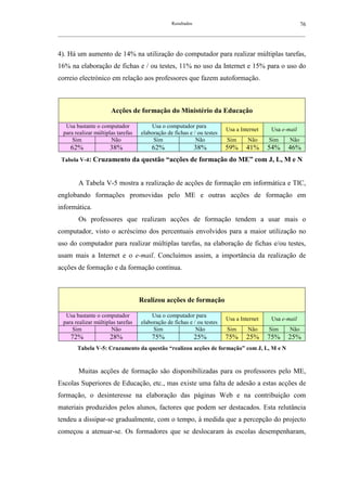 Resultados                                              76
__________________________________________________________________________________________________________



4). Há um aumento de 14% na utilização do computador para realizar múltiplas tarefas,
16% na elaboração de fichas e / ou testes, 11% no uso da Internet e 15% para o uso do
correio electrónico em relação aos professores que fazem autoformação.



                       Acções de formação do Ministério da Educação

   Usa bastante o computador            Usa o computador para
                                                                         Usa a Internet    Usa e-mail
  para realizar múltiplas tarefas   elaboração de fichas e / ou testes
      Sim              Não               Sim                Não          Sim      Não     Sim      Não
     62%              38%               62%                   38%        59%     41%      54%     46%
 Tabela V-4: Cruzamento         da questão “acções de formação do ME” com J, L, M e N


        A Tabela V-5 mostra a realização de acções de formação em informática e TIC,
englobando formações promovidas pelo ME e outras acções de formação em
informática.
        Os professores que realizam acções de formação tendem a usar mais o
computador, visto o acréscimo dos percentuais envolvidos para a maior utilização no
uso do computador para realizar múltiplas tarefas, na elaboração de fichas e/ou testes,
usam mais a Internet e o e-mail. Concluímos assim, a importância da realização de
acções de formação e da formação contínua.



                                    Realizou acções de formação

   Usa bastante o computador            Usa o computador para
                                                                         Usa a Internet    Usa e-mail
  para realizar múltiplas tarefas   elaboração de fichas e / ou testes
      Sim              Não               Sim                Não          Sim      Não     Sim      Não
     72%              28%               75%                   25%        75%     25%      75%     25%
        Tabela V-5: Cruzamento da questão “realizou acções de formação” com J, L, M e N


        Muitas acções de formação são disponibilizadas para os professores pelo ME,
Escolas Superiores de Educação, etc., mas existe uma falta de adesão a estas acções de
formação, o desinteresse na elaboração das páginas Web e na contribuição com
materiais produzidos pelos alunos, factores que podem ser destacados. Esta relutância
tendeu a dissipar-se gradualmente, com o tempo, à medida que a percepção do projecto
começou a atenuar-se. Os formadores que se deslocaram às escolas desempenharam,
 