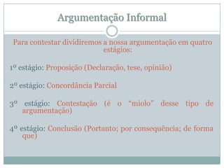 Argumentação InformalPara contestar dividiremos a nossa argumentação em quatro estágios:1º estágio: Proposição (Declaração, tese, opinião)2º estágio: Concordância Parcial3º estágio: Contestação (é o “miolo” desse tipo de argumentação)4º estágio: Conclusão (Portanto; por consequência; de forma que)