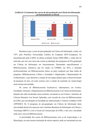 104
Gráfico 8: Crescimento dos cursos de pós-graduação em Ciência da Informação
em funcionamento no Brasil
Ressalta-se que o curso de pós-graduação em Ciência da Informação, criado, em
1977, pela Pontifícia Universidade Católica de Campinas (PUC-Campinas), foi
descredenciado pela CAPES na última avaliação trienal (2004-2006), e ainda não foi
reativado, por isso esse curso não consta na tabulação dos programas de Pós-graduação
em Ciência da Informação em funcionamento. Retomando especificamente a
Biblioteconomia, salienta-se que foi criado, na UNIRIO, em 2012, o mestrado
profissionalizante em Biblioteconomia (único no país) composto por duas linhas de
pesquisas: Biblioteconomia, Cultura e Sociedade e Organização e Representação do
Conhecimento, o que demostra a criação de um espaço próprio para o desenvolvimento
de pesquisas da área, tal como ocorreu com a criação do mestrado em Arquivologia
nesta mesma universidade.
Os cursos de Biblioteconomia localizam-se, sobremaneira, em Centros,
Faculdades, Institutos e Departamentos de Biblioteconomia e/ou Ciência da Informação.
Quando não estão localizados nessa estrutura, encontram-se em Centros e Institutos de
Ciências Humanas e/ou Sociais Aplicadas, com exceção do curso de Biblioteconomia
da UFRJ, que está abrigado na Faculdade de Administração e Ciências Contábeis (VER
APÊNDICE D). O programa de pós-graduação em Ciência da Informação desta
universidade desenvolve parceria com o Instituto Brasileiro de Informação em Ciência e
Tecnologia (IBICT) e com a Escola de Comunicação da UFRJ, e não com a faculdade
onde está o curso de Biblioteconomia.
A proximidade dos cursos de Biblioteconomia com os de Arquivologia e os
Museologia, em uma mesma instituição de ensino superior, pode ser encontrada em sete
 