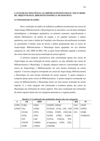 119
4 ANÁLISE DA INFLUÊNCIA ACADÊMICO-INSTITUCIONAL NOS CURSOS
DE ARQUIVOLOGIA, BIBLIOTECONOMIA E MUSEOLOGIA
4.1 Sistematização da análise
Para a realização da análise da influência acadêmico-institucional nos cursos de
Arquivologia, Biblioteconomia e Museologia fez-se necessário o uso de duas estratégias
metodológicas, a abordagem quantitativa, no primeiro momento, especificamente o
método bibliométrico, da análise de citação, e no segundo momento, a análise
qualitativa, com vistas à Análise de Conteúdo e dos Discursos dos professores revelados
no questionário. Contudo, antes de iniciar a análise propriamente dita, os cursos de
Arquivologia, Biblioteconomia e Museologia foram agrupados em seis distintas
categorias (A, AB, ABM, B, BM e M), as quais foram definidas segundo a existência
dos cursos dentro de uma mesma instituição de ensino superior.
A primeira categoria caracteriza-se pela concentração apenas dos cursos de
Arquivologia em uma instituição de ensino superior, ou seja, afastados dos cursos de
Biblioteconomia e Museologia. A segunda categoria refere-se à proximidade entre os
cursos de Arquivologia e Biblioteconomia em uma mesma instituição de ensino
superior. A terceira categoria corresponde aos cursos de Arquivologia, Biblioteconomia
e Museologia em uma mesma instituição de ensino superior. A quarta categoria é
composta apenas pelos cursos de Biblioteconomia. A quinta categoria corresponde aos
cursos de Biblioteconomia e Museologia juntos em uma mesma instituição de ensino
superior. E, a sexta categoria está relacionada à existência apenas dos cursos de
Museologia nas instituições de ensino superior. Para uma visualização das instituições
de ensino superior dentro das seis categorias apresenta-se o seguinte quadro:
Quadro 2: Localização das instituições dentro das seis categorias
A AB ABM B BM M
UEPB
UFSM
FURG
UEL
UFAM
UFES
UFF
UNESP
UFPB
UFBA
UFMG
UFPA
UFSC
UnB
UNIRIO
UFRGS
FESPSP, UDESC
FUNLEC, UFAL, UFC, USP
UFMA, UFMT, UFSCAR,
UESPI, UFRN, FAINC,
FATEA, UNIFAI, PUC
(Campinas), UFRJ, USU,
UNIFOR
UFG
UFPE
UFS
UFOP
UFPEL
UFRB
UNIBAVE
 