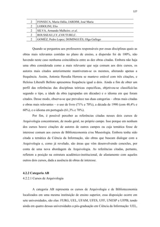 127
2 FONSECA, Maria Odila; JARDIM, José Maria
2 LODOLINI, Elio
2 SILVA, Armando Malheiro. et al.
2 ROUSSEAU,J.Y.,COUTURE,C.
2 GOMÉZ, Pedro Lopez; DOMINGUÉS, Olga Gallego
Quando se perguntou aos professores responsáveis por essas disciplinas quais as
obras mais relevantes contidas no plano de ensino, a dispersão foi de 100%, não
havendo neste caso nenhuma coincidência entre as dez obras citadas. Embora não haja
uma obra considerada como a mais relevante que seja comum aos dois cursos, os
autores mais citados anteriormente mantiveram-se os mesmos, alterando apenas a
frequência. Assim, Antonia Heredia Herrera se manteve estável com três citações, e
Heloísa Liberalli Belloto apresentou frequência igual a dois. Ainda a fim de obter um
perfil das referências das disciplinas teóricas específicas, objetivou-se classificá-las
segundo o tipo, a idade da obra (agrupadas em décadas) e o idioma em que foram
citados. Desse modo, observa-se que prevalece nas duas categorias – obras mais citadas
e obras mais relevantes – o uso de livro (71% e 70%), a década de 1990 (com 48,4% e
60%), e o idioma em português (61,3% e 70%).
Por fim, é possível perceber as referências citadas nesses dois cursos de
Arquivologia concentraram, de modo geral, no próprio campo. Isso porque em nenhum
dos cursos houve citações de autores de outros campos ou cuja temática fosse de
interesse comum aos cursos de Biblioteconomia e/ou Museologia. Embora tenha sido
citada a temática da Ciência da Informação, são obras que buscam dialogar com a
Arquivologia e, como já revelado, são áreas que vêm desenvolvendo conexões, por
conta de uma nova abordagem da Arquivologia. As referências citadas, portanto,
refletem a posição na estrutura acadêmico-institucional, de afastamento com aqueles
outros dois cursos, dada a ausência de obras de interesse.
4.2.2 Categoria AB
4.2.2.1 Cursos de Arquivologia
A categoria AB representa os cursos de Arquivologia e de Biblioteconomia
localizados em uma mesma instituição de ensino superior, essa disposição ocorre em
sete universidades, são elas: FURG, UEL, UFAM, UFES, UFF, UNESP e UFPB, tendo
ainda em quatro dessas universidades a pós-graduação em Ciência da Informação: UEL,
 