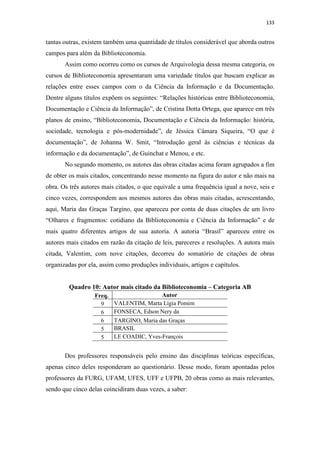 133
tantas outras, existem também uma quantidade de títulos considerável que aborda outros
campos para além da Biblioteconomia.
Assim como ocorreu como os cursos de Arquivologia dessa mesma categoria, os
cursos de Biblioteconomia apresentaram uma variedade títulos que buscam explicar as
relações entre esses campos com o da Ciência da Informação e da Documentação.
Dentre alguns títulos expõem os seguintes: “Relações históricas entre Biblioteconomia,
Documentação e Ciência da Informação”, de Cristina Dotta Ortega, que aparece em três
planos de ensino, “Biblioteconomia, Documentação e Ciência da Informação: história,
sociedade, tecnologia e pós-modernidade”, de Jéssica Câmara Siqueira, “O que é
documentação”, de Johanna W. Smit, “Introdução geral às ciências e técnicas da
informação e da documentação”, de Guinchat e Menou, e etc.
No segundo momento, os autores das obras citadas acima foram agrupados a fim
de obter os mais citados, concentrando nesse momento na figura do autor e não mais na
obra. Os três autores mais citados, o que equivale a uma frequência igual a nove, seis e
cinco vezes, correspondem aos mesmos autores das obras mais citadas, acrescentando,
aqui, Maria das Graças Targino, que apareceu por conta de duas citações de um livro
“Olhares e fragmentos: cotidiano da Biblioteconomia e Ciência da Informação” e de
mais quatro diferentes artigos de sua autoria. A autoria “Brasil” apareceu entre os
autores mais citados em razão da citação de leis, pareceres e resoluções. A autora mais
citada, Valentim, com nove citações, decorreu do somatório de citações de obras
organizadas por ela, assim como produções individuais, artigos e capítulos.
Quadro 10: Autor mais citado da Biblioteconomia – Categoria AB
Freq. Autor
9 VALENTIM, Marta Lígia Pomim
6 FONSECA, Edson Nery da
6 TARGINO, Maria das Graças
5 BRASIL
5 LE COADIC, Yves-François
Dos professores responsáveis pelo ensino das disciplinas teóricas específicas,
apenas cinco deles responderam ao questionário. Desse modo, foram apontadas pelos
professores da FURG, UFAM, UFES, UFF e UFPB, 20 obras como as mais relevantes,
sendo que cinco delas coincidiram duas vezes, a saber:
 