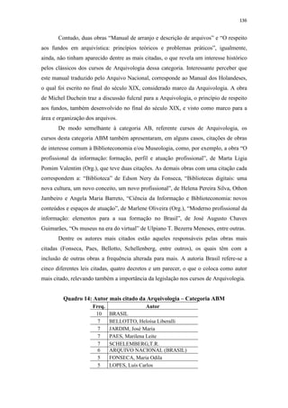 136
Contudo, duas obras “Manual de arranjo e descrição de arquivos” e “O respeito
aos fundos em arquivística: princípios teóricos e problemas práticos”, igualmente,
ainda, não tinham aparecido dentre as mais citadas, o que revela um interesse histórico
pelos clássicos dos cursos de Arquivologia dessa categoria. Interessante perceber que
este manual traduzido pelo Arquivo Nacional, corresponde ao Manual dos Holandeses,
o qual foi escrito no final do século XIX, considerado marco da Arquivologia. A obra
de Michel Duchein traz a discussão fulcral para a Arquivologia, o princípio de respeito
aos fundos, também desenvolvido no final do século XIX, e visto como marco para a
área e organização dos arquivos.
De modo semelhante à categoria AB, referente cursos de Arquivologia, os
cursos desta categoria ABM também apresentaram, em alguns casos, citações de obras
de interesse comum à Biblioteconomia e/ou Museologia, como, por exemplo, a obra “O
profissional da informação: formação, perfil e atuação profissional”, de Marta Ligia
Pomim Valentim (Org.), que teve duas citações. As demais obras com uma citação cada
correspondem a: “Biblioteca” de Edson Nery da Fonseca, “Bibliotecas digitais: uma
nova cultura, um novo conceito, um novo profissional”, de Helena Pereira Silva, Othon
Jambeiro e Angela Maria Barreto, “Ciência da Informação e Biblioteconomia: novos
conteúdos e espaços de atuação”, de Marlene Oliveira (Org.), “Moderno profissional da
informação: elementos para a sua formação no Brasil”, de José Augusto Chaves
Guimarães, “Os museus na era do virtual” de Ulpiano T. Bezerra Meneses, entre outras.
Dentre os autores mais citados estão aqueles responsáveis pelas obras mais
citadas (Fonseca, Paes, Bellotto, Schellenberg, entre outros), os quais têm com a
inclusão de outras obras a frequência alterada para mais. A autoria Brasil refere-se a
cinco diferentes leis citadas, quatro decretos e um parecer, o que o coloca como autor
mais citado, relevando também a importância da legislação nos cursos de Arquivologia.
Quadro 14: Autor mais citado da Arquivologia – Categoria ABM
Freq. Autor
10 BRASIL
7 BELLOTTO, Heloísa Liberalli
7 JARDIM, José Maria
7 PAES, Marilena Leite
7 SCHELEMBERG,T.R.
6 ARQUIVO NACIONAL (BRASIL)
5 FONSECA, Maria Odila
5 LOPES, Luís Carlos
 