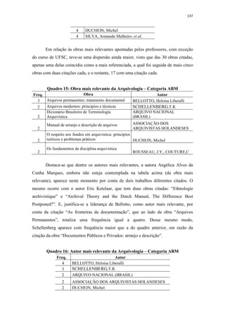 137
4 DUCHEIN, Michel
4 SILVA, Armando Malheiro. et al.
Em relação às obras mais relevantes apontadas pelos professores, com exceção
do curso de UFSC, teve-se uma dispersão ainda maior, visto que das 30 obras citadas,
apenas uma delas coincidiu como a mais referenciada, a qual foi seguida de mais cinco
obras com duas citações cada, e o restante, 17 com uma citação cada.
Quadro 15: Obra mais relevante da Arquivologia – Categoria ABM
Freq. Obra Autor
3 Arquivos permanentes: tratamento documental BELLOTTO, Heloísa Liberalli
2 Arquivos modernos: princípios e técnicas SCHELLENBERG,T.R.
2
Dicionário Brasileiro de Terminologia
Arquivística
ARQUIVO NACIONAL
(BRASIL)
2
Manual de arranjo e descrição de arquivos ASSOCIAÇÃO DOS
ARQUIVISTAS HOLANDESES
2
O respeito aos fundos em arquivística: princípios
teóricos e problemas práticos DUCHEIN, Michel
2
Os fundamentos da disciplina arquivística
ROUSSEAU, J.Y., COUTURE,C
Destaca-se que dentre os autores mais relevantes, a autora Angélica Alves da
Cunha Marques, embora não esteja contemplada na tabela acima (da obra mais
relevante), aparece neste momento por conta de dois trabalhos diferentes citados. O
mesmo ocorre com o autor Eric Ketelaar, que tem duas obras citadas: “Ethnologie
archivistique” e “Archival Theory and the Dutch Manual, The Difference Best
Postponed?”. E, justifica-se a liderança de Bellotto, como autor mais relevante, por
conta da citação “As fronteiras da documentação”, que ao lado da obra “Arquivos
Permanentes”, totaliza uma frequência igual a quatro. Desse mesmo modo,
Schellenberg aparece com frequência maior que a do quadro anterior, em razão da
citação da obra “Documentos Públicos e Privados: arranjo e descrição”.
Quadro 16: Autor mais relevante da Arquivologia – Categoria ABM
Freq. Autor
4 BELLOTTO, Heloísa Liberalli
3 SCHELLENBERG,T.R.
2 ARQUIVO NACIONAL (BRASIL)
2 ASSOCIAÇÃO DOS ARQUIVISTAS HOLANDESES
2 DUCHEIN, Michel
 