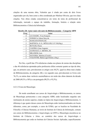 142
citações de uma mesma obra, Valentim que é citada por conta de dois livros
organizados por ela, bem como a obra coordenada por Marlene Oliveira, que teve duas
citações. Tais obras citadas concentram-se em torno do tema do profissional da
informação, mercado e espaço do trabalho, formação, história e relação entre
Biblioteconomia e Ciência da Informação.
Quadro 20: Autor mais relevante da Biblioteconomia – Categoria ABM
Freq. Autor
4 LE COADIC, Yves-François
4 FONSECA, Edson Nery da
3 RANGANATHAN,S.R.
2 BAPTISTA, S. G.; MÜELLER, S. P. M.(Org.).
2 BUTLER, Pierce
2 CASTRO, César Augusto
2 GUINCHAT, C. MENOU, M.
2 MILANESI, Luis
2 OLIVEIRA, Marlene (Coord.).
2 VALENTIM, Marta Lígia Pomim. (Org.).
Por fim, o perfil das 276 referências citadas nos planos de ensino das disciplinas
e das 46 referências apontadas pelos professores difere somente quanto ao tipo de obra,
que, no primeiro caso, prevaleceram os artigos com 44,2%, igual às obras mais citadas
da Biblioteconomia, da categoria AB, e no segundo caso, prevaleceram os livros com
76,1%, as outras duas variáveis assemelham-se em razão das obras datarem da década
de 2000 (49,3% e 50%) e em português (98,2% e 93,5%).
4.2.3.3 Curso de Museologia
De modo semelhante aos cursos de Arquivologia e Biblioteconomia, os cursos
de Museologia pertencentes a essa categoria ABM, estão localizados naquelas sete
instituições de ensino superior, citadas no tópico da Arquivologia e Biblioteconomia. A
diferença é que quatro desses cursos de Museologia estão institucionalizados em locais
diferentes, como, por exemplo, o curso da UFBA, que se localiza na Faculdade de
Filosofia e Ciências Humanas, ao invés do Instituto de Ciência da Informação, comum
aos cursos de Biblioteconomia e Arquivologia; na UFPA a Museologia encontra-se no
Instituto de Ciências e Artes, ao contrário dos cursos de Arquivologia e
Biblioteconomia que estão no Instituto de Ciências Sociais Aplicadas, especificamente
 