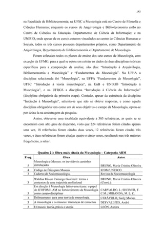 143
na Faculdade de Biblioteconomia; na UFSC a Museologia está no Centro de Filosofia e
Ciências Humanas, enquanto os cursos de Arquivologia e Biblioteconomia estão no
Centro de Ciências da Educação, Departamento de Ciência da Informação; e na
UNIRIO, onde apesar de os cursos estarem vinculados ao centro de Ciências Humanas e
Sociais, todos os três cursos possuem departamentos próprios, como Departamento de
Arquivologia, Departamento de Biblioteconomia e Departamento de Museologia.
Foram coletados todos os planos de ensino dos sete cursos de Museologia, com
exceção da UFMG, para a qual se optou em coletar os dados de duas disciplinas teóricas
específicas para a composição da análise, são elas: “Introdução à Arquivologia,
Biblioteconomia e Museologia” e “Fundamentos da Museologia”. Na UFBA a
disciplina selecionada foi “Museologia”, na UFPA “Fundamentos de Museologia”,
UFSC “Introdução à teoria museológica”, na UnB e UNIRIO “Introdução à
Museologia”, e na UFRGS a disciplina “Introdução à Ciência da Informação”
(disciplina obrigatória da primeira etapa). Contudo, apesar da existência da disciplina
“Iniciação à Museologia”, salienta-se que não se obteve respostas, e como aquela
disciplina obrigatória tem como um de seus objetivos o campo da Museologia, optou-se
por deixa-la na amostragem da pesquisa.
Assim, obteve-se uma totalidade equivalente a 305 referências, as quais se se
encontram com alto grau de dispersão, visto que 224 referências foram citadas apenas
uma vez, 18 referências foram citadas duas vezes, 12 referências foram citadas três
vezes, e duas referências foram citadas quatro e cinco vezes, resultando nas três maiores
frequências, a saber:
Quadro 21: Obra mais citada da Museologia – Categoria ABM
Freq. Obra Autor
5
Museologia e Museus: os inevitáveis caminhos
entrelaçados BRUNO, Maria Cristina Oliveira
4 Código de Ética para Museus ICOM/UNESCO
3 Caderno de Sociomuseologia. Revista de Sociomuseologia
3
Waldisa Rússio Camargo Guarnieri: textos e
contextos de uma trajetória profissional
BRUNO, Maria Cristina Oliveira
(Coord.).
3
Em direção à Museologia latino-americana: o papel
do ICOFOM LAM no fortalecimento da Museologia
como campo disciplinar
CARVALHO, L; SHEINER, T.
C.M.; MIRANDA, M. L. C.
3 Delineamento para uma teoria da museologia. CERÁVOLO, Suely Moraes
3 A museologia e os museus: mudanças de conceitos DESVALLÉES, André
3 El museo: teoria, práxis e utopia LEÓN, Aurora
 