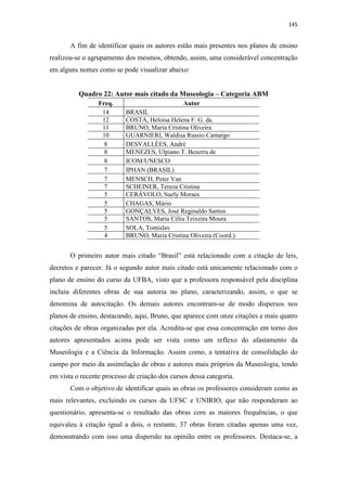 145
A fim de identificar quais os autores estão mais presentes nos planos de ensino
realizou-se o agrupamento dos mesmos, obtendo, assim, uma considerável concentração
em alguns nomes como se pode visualizar abaixo:
Quadro 22: Autor mais citado da Museologia – Categoria ABM
Freq. Autor
14 BRASIL
12 COSTA, Heloisa Helena F. G. da.
11 BRUNO, Maria Cristina Oliveira
10 GUARNIERI, Waldisa Russio Camargo
8 DESVALLÉES, André
8 MENEZES, Ulpiano T. Bezerra de
8 ICOM/UNESCO
7 IPHAN (BRASIL)
7 MENSCH, Peter Van
7 SCHEINER, Tereza Cristina
5 CERÁVOLO, Suely Moraes
5 CHAGAS, Mário
5 GONÇALVES, José Reginaldo Santos
5 SANTOS, Maria Célia Teixeira Moura
5 SOLA, Tomislav
4 BRUNO, Maria Cristina Oliveira (Coord.).
O primeiro autor mais citado “Brasil” está relacionado com a citação de leis,
decretos e parecer. Já o segundo autor mais citado está unicamente relacionado com o
plano de ensino do curso da UFBA, visto que a professora responsável pela disciplina
incluiu diferentes obras de sua autoria no plano, caracterizando, assim, o que se
denomina de autocitação. Os demais autores encontram-se de modo dispersos nos
planos de ensino, destacando, aqui, Bruno, que aparece com onze citações e mais quatro
citações de obras organizadas por ela. Acredita-se que essa concentração em torno dos
autores apresentados acima pode ser vista como um reflexo do afastamento da
Museologia e a Ciência da Informação. Assim como, a tentativa de consolidação do
campo por meio da assimilação de obras e autores mais próprios da Museologia, tendo
em vista o recente processo de criação dos cursos dessa categoria.
Com o objetivo de identificar quais as obras os professores consideram como as
mais relevantes, excluindo os cursos da UFSC e UNIRIO, que não responderam ao
questionário, apresenta-se o resultado das obras com as maiores frequências, o que
equivaleu à citação igual a dois, o restante, 37 obras foram citadas apenas uma vez,
demonstrando com isso uma dispersão na opinião entre os professores. Destaca-se, a
 