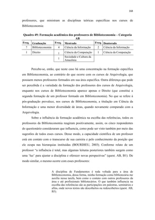 168
professores, que ministram as disciplinas teóricas específicas nos cursos de
Biblioteconomia:
Quadro 49: Formação acadêmica dos professores de Biblioteconomia – Categoria
AB
Freq. Graduação Freq. Mestrado Freq. Doutorado
7 Biblioteconomia 4 Ciência da Informação 2 Ciência da Informação
1 Direito 1 Ciência da Computação 1 Ciência da Computação
1
Sociedade e Cultura da
Amazônia
Percebe-se, então, que neste caso há uma concentração na formação específica
em Biblioteconomia, ao contrário do que ocorre com os cursos de Arquivologia, que
possuem menos professores formados em sua área específica. Outra diferença que pode
ser percebida é a variedade da formação dos professores dos cursos de Arquivologia,
enquanto nos cursos de Biblioteconomia aparece apenas o Direito (que constitui a
segunda formação de um professor formado em Biblioteconomia). No que se refere à
pós-graduação prevalece, nos cursos de Biblioteconomia, a titulação em Ciência da
Informação e uma menor diversidade de áreas, quando novamente comparado com a
Arquivologia.
Sobre a influência da formação acadêmica na escolha das referências, todos os
professores da Biblioteconomia reagiram positivamente, assim, os cinco respondentes
do questionário consideraram que influencia, como pode ser visto também por meio das
sugestões de todos esses cursos. Desse modo, a capacidade científica de um professor
está em contato com o transcurso de sua carreira e pelo conhecimento da posição que
ele ocupa nas hierarquias instituídas (BOURDIEU, 2003). Conforme relato de um
professor “a influência é total, mas algumas leituras posteriores também surgem como
uma ‘luz’ para ajustar a disciplina e oferecer novas perspectivas” (quest. AB, B1). De
modo similar, o mesmo ocorre com esses professores:
A disciplina de Fundamentos é toda voltada para a área de
Biblioteconomia, dessa forma, minha formação como bibliotecária me
auxilia nessa tarefa, bem como o contato com outros professores da
área e até profissionais bibliotecários. O que também influencia na
escolha das referências são as participações em palestras, seminários e
afins, onde novos textos são descobertos ou redescobertos (quest. AB,
B3).
 