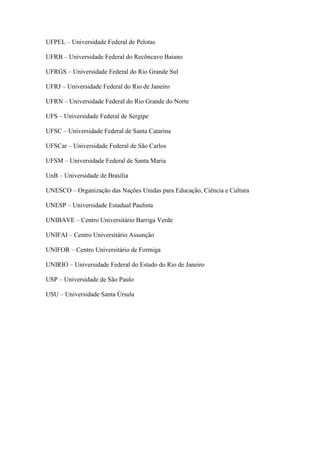 UFPEL – Universidade Federal de Pelotas
UFRB – Universidade Federal do Recôncavo Baiano
UFRGS – Universidade Federal do Rio Grande Sul
UFRJ – Universidade Federal do Rio de Janeiro
UFRN – Universidade Federal do Rio Grande do Norte
UFS – Universidade Federal de Sergipe
UFSC – Universidade Federal de Santa Catarina
UFSCar – Universidade Federal de São Carlos
UFSM – Universidade Federal de Santa Maria
UnB – Universidade de Brasília
UNESCO – Organização das Nações Unidas para Educação, Ciência e Cultura
UNESP – Universidade Estadual Paulista
UNIBAVE – Centro Universitário Barriga Verde
UNIFAI – Centro Universitário Assunção
UNIFOR – Centro Universitário de Formiga
UNIRIO – Universidade Federal do Estado do Rio de Janeiro
USP – Universidade de São Paulo
USU – Universidade Santa Úrsula
 