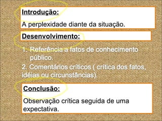 Introdução:
A perplexidade diante da situação.
Desenvolvimento:
Conclusão:
Observação crítica seguida de uma
expectativa.
 