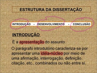 ESTRUTURA DA DISSERTAÇÃO
INTRODUÇÃO - DESENVOLVIMENTO - CONCLUSÃO
INTRODUÇÃO
 