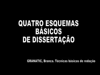 QUATRO ESQUEMAS BÁSICOS DE DISSERTAÇÃO GRANATIC, Branca. Técnicas básicas de redação 
