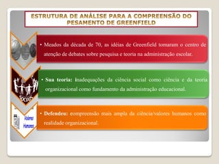 • Meados da década de 70, as idéias de Greenfield tomaram o centro de
 atenção de debates sobre pesquisa e teoria na administração escolar.



• Sua teoria: inadequações da ciência social como ciência e da teoria
  organizacional como fundamento da administração educacional.



• Defendeu: compreensão mais ampla da ciência/valores humanos como
 realidade organizacional.
 