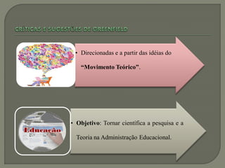 • Direcionadas e a partir das idéias do

   “Movimento Teórico”.




• Objetivo: Tornar científica a pesquisa e a

  Teoria na Administração Educacional.
 