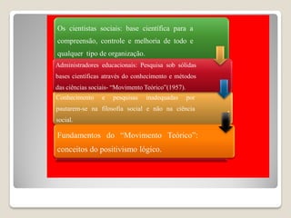 Os cientistas sociais: base científica para a
compreensão, controle e melhoria de todo e
qualquer tipo de organização.
Administradores educacionais: Pesquisa sob sólidas
bases científicas através do conhecimento e métodos
das ciências sociais- “Movimento Teórico”(1957).
Conhecimento     e   pesquisas   inadequadas       por
pautarem-se na filosofia social e não na ciência
social.

Fundamentos do “Movimento Teórico”:
conceitos do positivismo lógico.
 