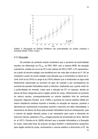 24
24
50 53 56 59 62 65 68 71 74
RPM
0
1
2
3
4
5
6
7
8
9
10
PEPerif'erica(1-10)
C.UMB
P.XIF
Gráfico 3: Percepção do Esforço Periférica nas profundidades da cicatriz umbilical e
processo xifóide. Fonte: o autor
2.2.3 Discussão
Os achados do presente estudo mostraram que o aumento da profundidade
resultou em diferenças na FCmax, na PEC, PEP, com a mesma RPM. Na situação
submáxima, análise da curva de FC e dos valores de PEC e PEP, a FC apresentou-
se a partir do terceiro estágio uma tendência em ser mais alta na altura do P. Xif, se
mantendo a partir do quinto estágio mais elevada que a encontrada na altura da C.
Umb. Echt et al (1974) e Lange et al (1974) referem que a bradicardia na água está
diretamente relacionada ao aumento do grau de imersão e por conseqüência ao
aumento da pressão hidrostática sobre o indivíduo, implicando que, quanto maior for
a profundidade de imersão, maior será a redução da FC no repouso, devido ao
desvio de fluxo sanguineo para a região central do corpo, influenciando no aumento
do retorno venoso, consequentemente no volume diastólico final do ventrículo
esquerdo. Segundo Christie et al. (1990), o aumento do volume sistólico reflete em
menor freqüência cardíaca durante a imersão na situação de repouso, portanto a
demanda por suprimentos musculares durante o exercício em altas intensidades, o
mecanismo de desvio de fluxo pela pressão hidrostática torna-se enfraquecido, pois
o volume de ejeção elevado passa a ser necessário para suprir a demanda do
exercício intenso, podendo a FCmax chegar próxima da encontrada em terra. (Rennie
et. al 1971). Ferreira et al. (2005) afirmam que a pressão hidrostática e a flutuação
do corpo, dada pela força de empuxo da água facilitam o deslocamento sangüíneo
para região central do corpo, aumentando o volume sistólico e diminuindo a FC. No
 