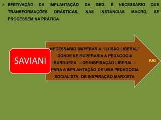  EFETIVAÇÃO   DA    IMPLANTAÇÃO    DA    GED,   É   NECESSÁRIO   QUE
  TRANSFORMAÇÕES       DRÁSTICAS,   NAS    INSTÂNCIAS    MACRO,     SE
  PROCESSEM NA PRÁTICA.




                    • NECESSÁRIO SUPERAR A “ILUSÃO LIBERAL”
                        DONDE SE SUPERARIA A PEDAGOGIA
    SAVIANI           BURGUESA – DE INSPIRAÇÃO LIBERAL –
                                                                  P.91

                     PARA A IMPLANTAÇÃO DE UMA PEDAGOGIA
                       SOCIALISTA, DE INSPIRAÇÃO MARXISTA.
 