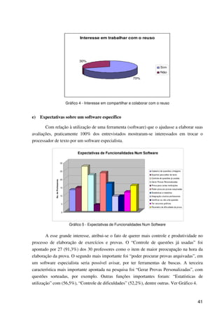 41
Interesse em trabalhar com o reuso
70%
30%
Sim
Não
Gráfico 4 - Interesse em compartilhar e colaborar com o reuso
e) Expectativas sobre um software específico
Com relação à utilização de uma ferramenta (software) que o ajudasse a elaborar suas
avaliações, praticamente 100% dos entrevistados mostraram-se interessados em trocar o
processador de texto por um software especialista.
Gráfico 5 - Expectativas de Funcionalidades Num Software
A esse grande interesse, atribui-se o fato de querer mais controle e produtividade no
processo de elaboração de exercícios e provas. O “Controle de questões já usadas” foi
apontado por 27 (91,3%) dos 30 professores como o item de maior preocupação na hora da
elaboração da prova. O segundo mais importante foi “poder procurar provas arquivadas”, em
um software especialista seria possível avisar, por ter ferramentas de buscas. A terceira
característica mais importante apontada na pesquisa foi “Gerar Provas Personalizadas”, com
questões sorteadas, por exemplo. Outras funções importantes foram: “Estatísticas de
utilização” com (56,5%), “Controle de dificuldades” (52,2%), dentre outras. Ver Gráfico 4.
0
5
10
15
20
25
30
No.deProfessores
Expectativas de Funcionalidades Num Software
Cadastro de questões c/imagens
Exportar para editor de texto
Controle de questões já usadas
Gerar Provas Personalizadas
Prova para varias instituições
Poder procurar provas arquivadas
Estatísticas e relatórios
Integração c/outros professores
Certificar ou não uma questão
Ter recursos gráficos
Parametro de dificuldade da prova
 