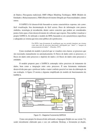 56
de Dados), Fluxograma tradicional, OMT (Object Modeling Technique), MER (Modelo de
Entidades e Relacionamentos), FDD (Desenvolvimento Dirigido por Funcionalidades), dentre
outras.
O SAPECA foi desenvolvido baseando-se nestas características expostas, tais como:
fácil visualização, boa documentação de fácil acesso, fluxo de informação com poucos
símbolos, tecnologia já reconhecida, dentre outros conceitos que podem ser considerados
pontos fortes para o bom desenvolvimento do software aqui exposto. Para melhor visualizar o
projeto SAPECA, foi utilizado o modelo de DFD, baseando-se em características especificas
e adequadas ao sistema que tem como público alvo professores.
Um DFD é uma ferramenta de modelagem que nos permite imaginar um sistema
como uma rede de processos funcionais, interligados por “dutos” e “tanques de
armazenamento de dados”. (Yourdon, 1975)
Como resultado do modelo é possível que se visualize com clareza: a) processos que
são executados manualmente ou automaticamente; b) fluxos de dados entre os processos; c)
fluxos de dados entre processos e depósito de dados e d) fluxos de dados entre processos e
entidades.
O modelo proposto para o SAPECA contempla vários processos de tratamento de
dados, bem como a integração entre estes processos. É uma ferramenta totalmente
desenvolvida para que o professor tenha o maior conforto possível no trato da elaboração da
sua avaliação. A figura 15 mostra o digrama simplificado do modelo de funcionamento do
SAPECA.
Figura 15 – Diagrama Funcional do SAPECA
Como este projeto foi desenvolvido utilizando a linguagem Delphi em sua versão 7.0,
sendo inicialmente elaborado para o uso em ambiente Desktop, a ferramenta já dispõe,
 