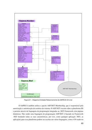 60
+Professor()
+Apelido : string
+Cidade : string
+CodigoEmail : string
+Disciplina : Disciplina
+Email : string
+Endereço : string
+Estado : string
+Instituicao : string
+InstituicaoEndereco : string
+IntituicaoTelefone : string
+Nome : string
+ProfessorID : int
+Site : string
+Titulacao : Titulacao
+TitulacaoArea : string
+Usuario : string
Professor
+DisciplinaID : int
+Nome : string
Disciplina
+AssuntoID : int
+DisciplinaID : int
+Nome : string
Assunto
+Indefinido = 0
+Graduado = 1
+Mestre = 2
+Doutor = 3
+Pós-Doutor = 4
«enumeração»
Titulacao
+Facil = 0
+Media = 1
+Dificil = 2
+Desafio = 3
«enumeração»
QuestaoDificuldade
+Assunto : Assunto
+DataAlteracao
+DataInclusao
+DataUltimoUso
+Descricao : string
+Dificuldade : QuestaoDificuldade
+Disciplina : Disciplina
+Duracao : int
+Professor : Professor
+Publico : bool
+QuestaoID : int
+Referencia : string
+Solucao : string
+Texto : string
Questao
1
1
1
1
1
1
1
1
1
1
+DataCriacao
+Disciplina : Disciplina
+Observacao : string
+Professor : Professor
+ProvaID : int
+Publico : bool
+Questoes
+Titulo : string
Prova
1
*
1
1
1
1
-AssuntoID : int
-Dificuldade : QuestaoDificuldade
-DisciplinaID : int
-DuracaoMaxima : int
-DuracaoMinima : int
-ProfessorID : int
-Texto : string
PesquisaQuestao
1
1
+Enviar()
+Assunto : string
+Corpo : string
+Destinatario : string
+Remetente : string
Email
+ValidaCadastro(entrada link : string) : string
EmailMensagem
Sapeca.Nucleo
Sapeca.Mail
ASP.NET Membership
1
1
Figura 21 – Diagrama Entidade-Relacionamento do SAPECA On Line
O SAPECA também utiliza o pacote ASP.NET Membership, que é responsável pela
autorização e autenticação de usuários do sistema. O ASP.NET executa sobre a plataforma IIS
e permite através de linguagens de programação integradas ao .NET Framework criar páginas
dinâmicas. Não sendo uma linguagem de programação ASP.NET é baseado no Framework
.NET herdando todas as suas características, por isso, como qualquer aplicação .NET, as
aplicações para essa plataforma podem ser escritas em várias linguagens, como o C# usado no
 