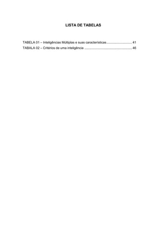 LISTA DE TABELAS
TABELA 01 – Inteligências Múltiplas e suas características ............................ 41
TABALA 02 – Critérios de uma inteligência ..................................................... 46
 