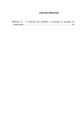 LISTA DE GRÁFICOS
GRÁFICO 01 – A influência das disciplinas no processo de produção de
conhecimento.........................................................................................................93
 