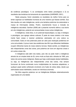 40
de evidência psicológica: 1) as correlações entre testes psicológicos e 2) os
resultados das tentativas de treinamento de capacidades (GARDNER, 2001).
Nesta pesquisa, foram estudados os resultados da melhor forma para se
tentar organizar as habilidades humanas de uma maneira que fizesse sentido. Sua
lista resultou em sete inteligências, sendo uma tentativa preliminar de sistematizar a
massa de informações obtidas. Porém, recentemente houve a inclusão da
inteligência naturalista. Gardner (2008) até o presente momento define a sua teoria
em oito inteligências, podendo ser acrescentadas novas outras inteligências.
A Inteligência, nesta ótica, é um potencial biopsicológico, ou seja, é biológico
e psicológico, que agrega valores culturais. É parte de nosso cérebro e de nossa
mente fazer coisas e resolver problemas valorizados em uma cultura ou
comunidade. Cada um dos potenciais pode ser uteis para resolução problemas em
uma comunidade. A prova maior das existências das IM é que diferentes habilidades
ocupam diferentes luares de nosso sistema nervoso. Neste sentido, as inteligências
são independentes umas das outras, pois podemos ser bons em algumas coisas e
em outras coisas não.
A inteligência está além dos testes, pois não se pode medir a inteligência
através de um simples teste de QI, como muito se fazia até a década de 1990, pois
todos nós somos seres inteligíveis. Basta que haja a estimulação destas habilidades,
ou seja, as inteligências são independentes umas das outras, mas sempre
funcionam de forma combinada numa multiplicidades de maneiras adaptativas, e
qualquer papel adulto sofisticado envolverá uma fusão de várias delas, desde que
estimuladas essas habilidades, exceto em indivíduos anormais.
Na folha seguinte podemos ver as Inteligências Múltiplas sistematicamente
organizadas em uma tabela:
 