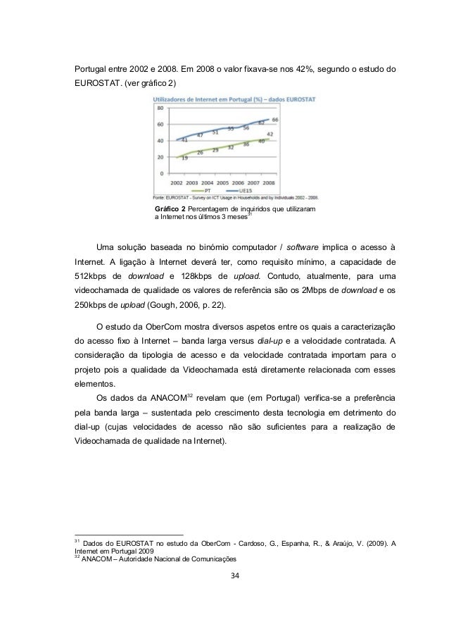 A Iniciacao A Guitarra Em Videochamada a iniciacao a guitarra em videochamada
