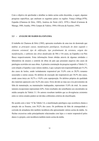 32
Com o objetivo de aprofundar e detalhar os dados acima serão discutidas, a seguir, algumas
pesquisas específicas, que analisam os seguintes países ou regiões: França (Albige,1978),
Espanha (Chamosa & Ortiz, 1985), América do Norte (ACI, 1979) e Brasil (Carmona &
Marega, 1988; Aranha, 1994; Campos & Valério, 1994 e Oliveira & Faustino ,1995).
3.3 - ANÁLISE DE DADOS DA ESPANHA
O trabalho de Chamosa & Ortiz (1985), apresenta resultados de uma tese de doutorado que
analisa: as principais causas, manifestações patológicas, localização do dano segundo o
elemento estrutural, tipo de edificação, tipo predominante da estrutura, origem das
manifestações, e ambiente das obras danificadas de 586 e 116 casos, na Espanha e no País
Basco respectivamente. Estas informações foram obtidas através de algumas entidades e
laboratórios de ensaios e controle de obras do país que possuíam arquivos dos casos de
patologias ocorridos em suas obras. A primeira constatação da pesquisa segundo a Tabela 3.3,
com relação a Espanha e seus valores médios, é que o projeto tem responsabilidade por 51,5%
dos casos de lesões, sendo isoladamente responsável por 31,0% com os 20,5% restantes
associados a outras causas. Os defeitos de execução são responsáveis por 38,5% dos casos,
sendo causa única em 18,7% e 19,8% com superposição. Os defeitos próprios de qualidade
dos materiais aparecem com 16,2% dos casos. Erros devido ao mau uso e/ou provenientes da
falta de manutenção, ou manutenções inadequadas, representam 13,4% do total. As causas
naturais excepcionais representam 4,0%. Estes resultados são semelhantes aos encontrados na
média européia da Tabela 3.1. Os autores ressaltam também que as divergências existentes
entre os vários estudos podem ser devidas a diferentes critérios de classificação.
De acordo com o item “A”da Tabela 3.4, a manifestação patológica cuja ocorrência chama a
atenção são as fissuras, com 59,2% dos casos. Os problemas de falta de estanqueidade e
corrosão de armaduras têm também incidência alta apresentando valores acima da média. As
flechas excessivas estão principalmente relacionadas com lajes e o maior responsável pelos
danos é o projeto, com incidência também muito acima da média.
 
